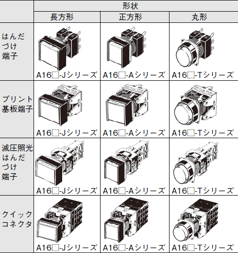 形状画像 形状画像