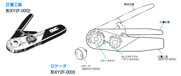 圧着工具　XY2F-0002、ロケータ　XY2F-0003