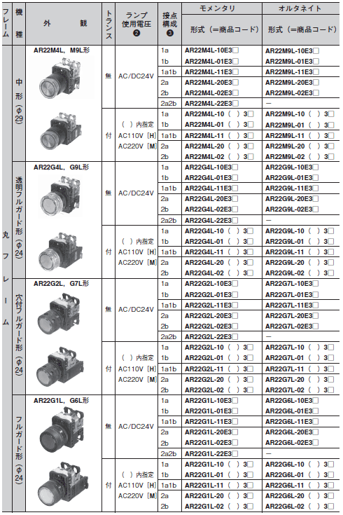  形式構成（2） -2