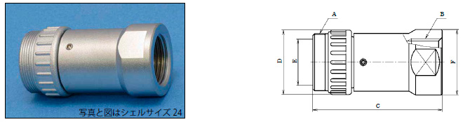 GAdM・ GAdF　管用ねじ付きアダプタ