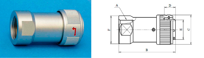 GPF・ GPM　管用ねじ付きプラグ