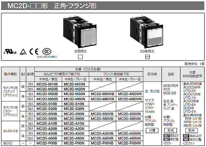 MC2D-□□形　正角・フランジ形