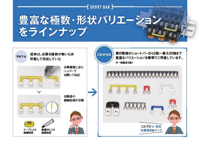 豊富な極数・形状バリエーションをラインナップ