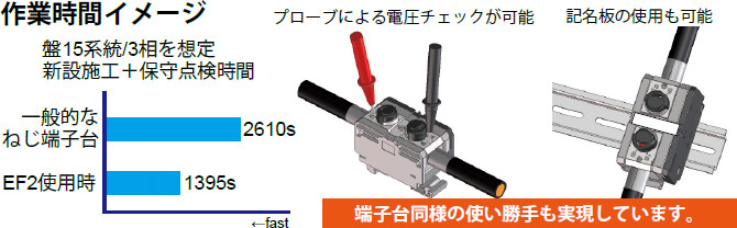 EF2シリーズ特長3