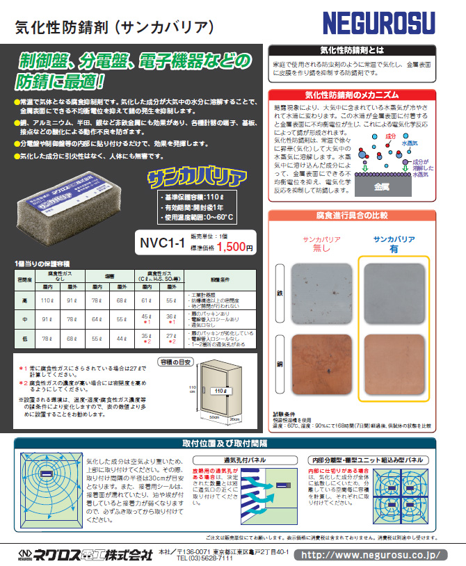 NVC1-1　サンカバリア（気化性防錆剤）-2