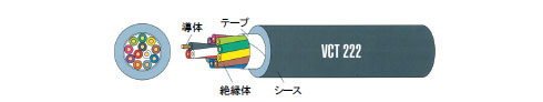 VCT222外形図