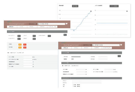 遠隔管理サービス「SunDMS」標準対応