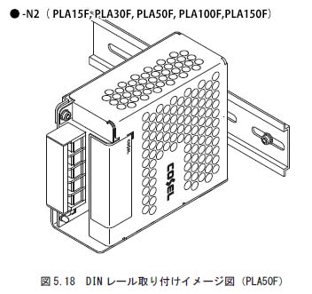 オプション（-N2）