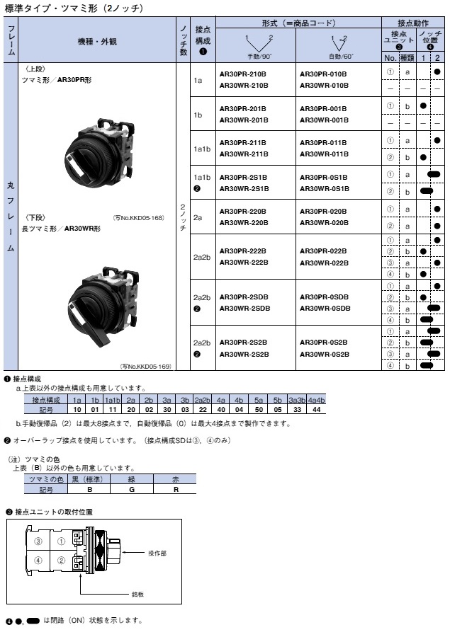 AR30P（2ノッチ）