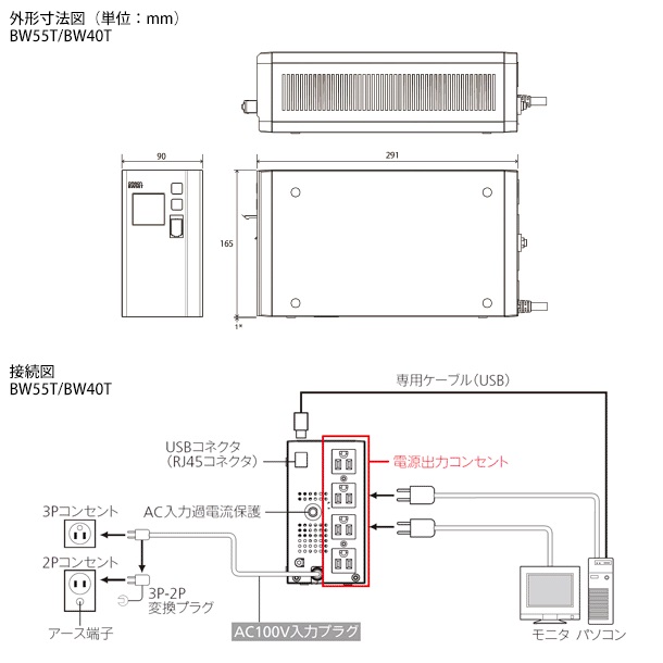 寸法図/接続図