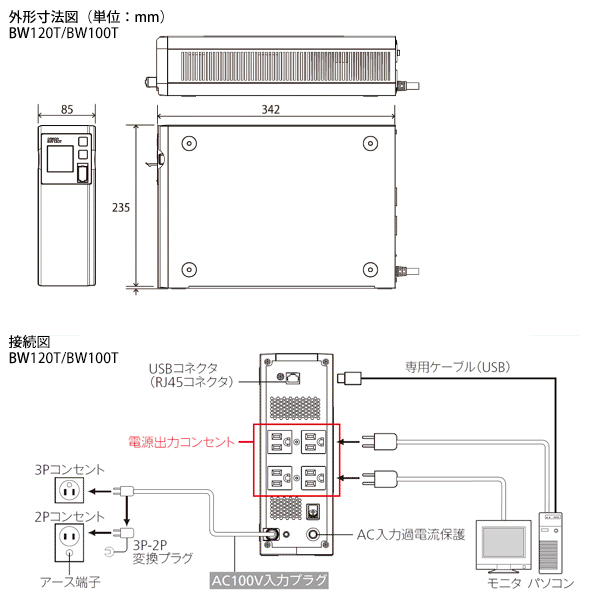 寸法図/接続図