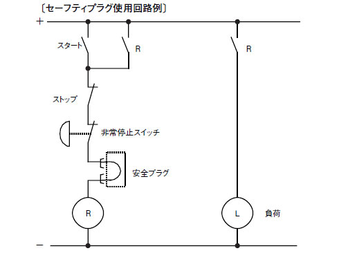 使用上のご注意