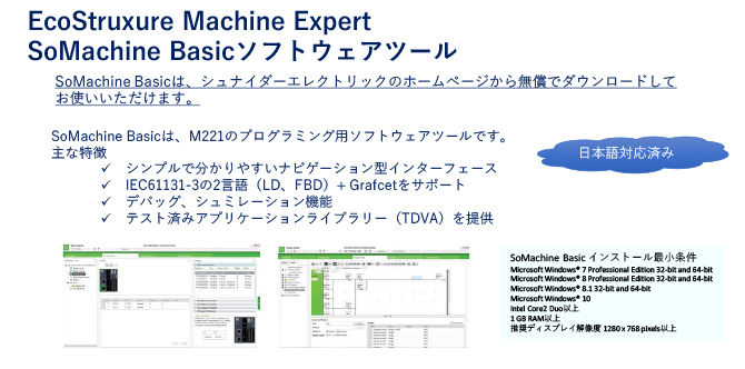 SoMachine Basicソフトウェアツール