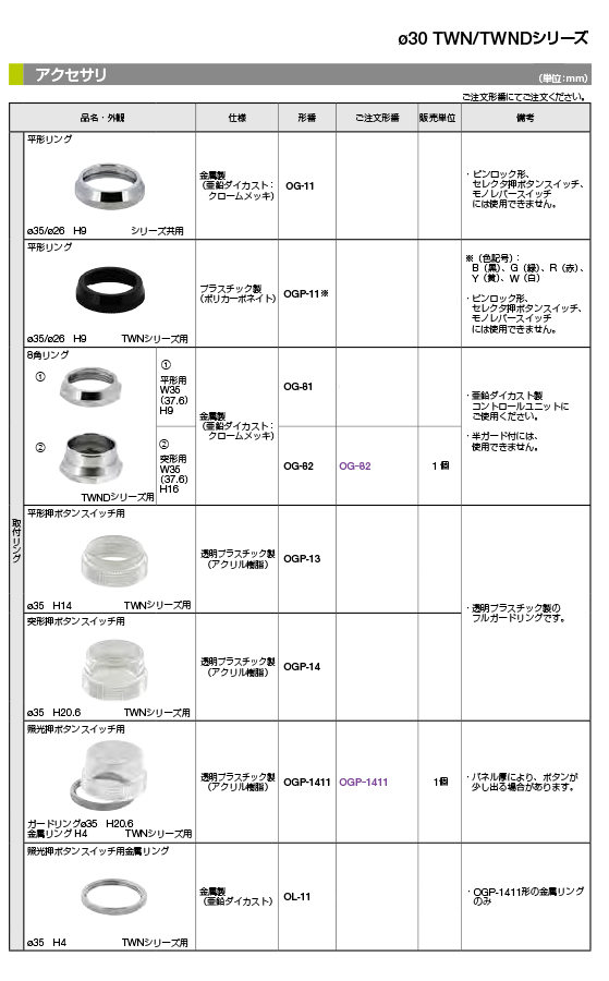 IDECカタログ40ページ