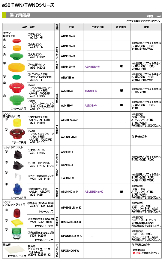 IDECカタログ41ページ