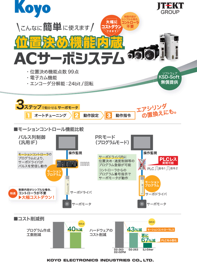 リーフレット（1）