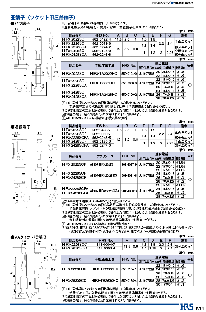 仕様（カタログ）1
