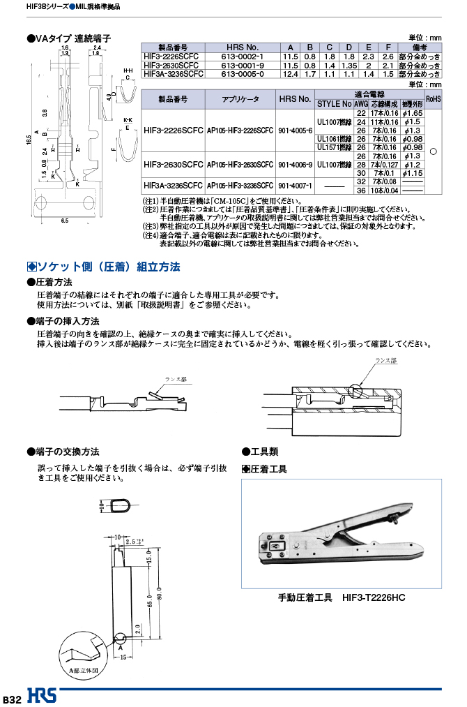 仕様（カタログ）2