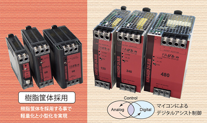世界標準サイズのDINレール専用電源