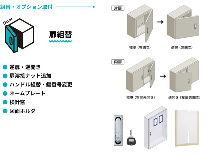 組替・オプション取付　扉組替