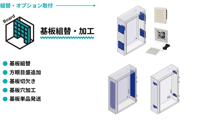 組替・オプション取付　基板組替・加工