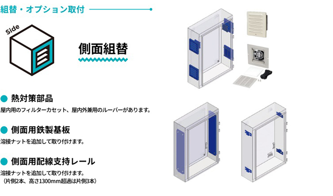 組替・オプション取付　側面組替