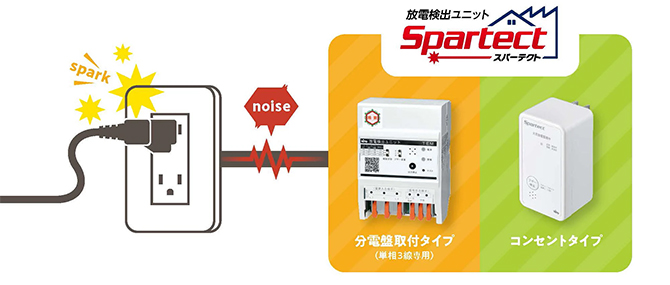 放電検出ユニットは火花放電のノイズを監視