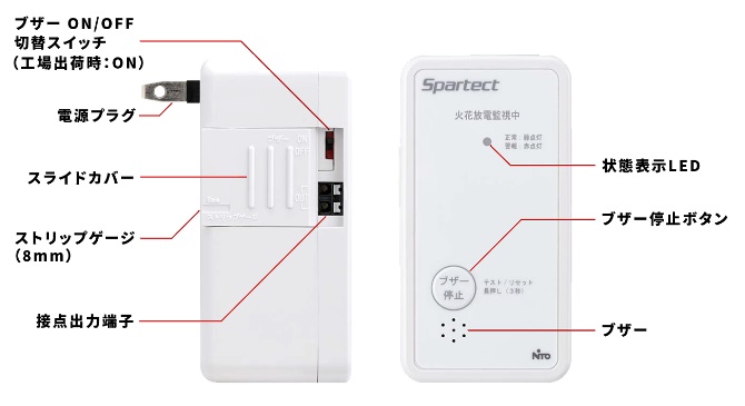 放電検出ユニット スパーテクトの仕様
