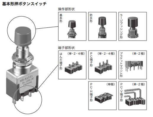 操作部形状／端子部形状