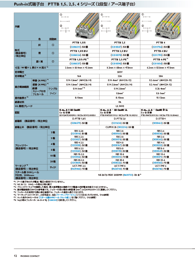 PTTB 1,5、2,5、4 シリーズ