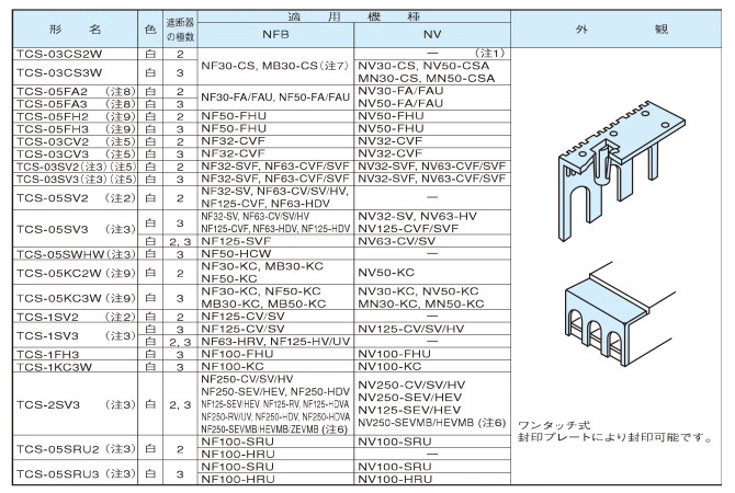 適用機種　TCSシリーズ
