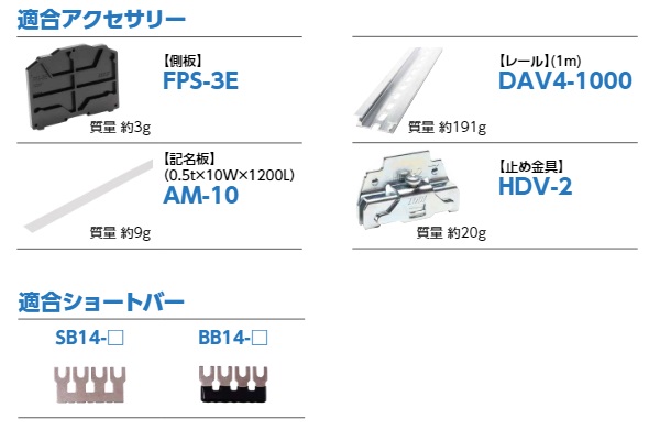適合アクセサリ