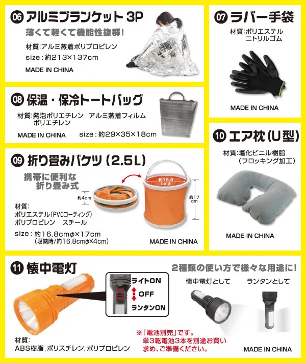 セット内容（2）