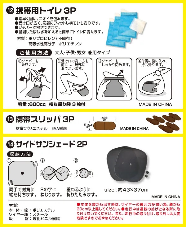 セット内容（3）