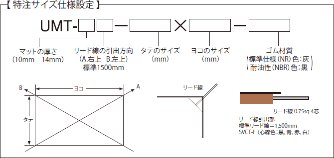 特注サイズ仕様設定