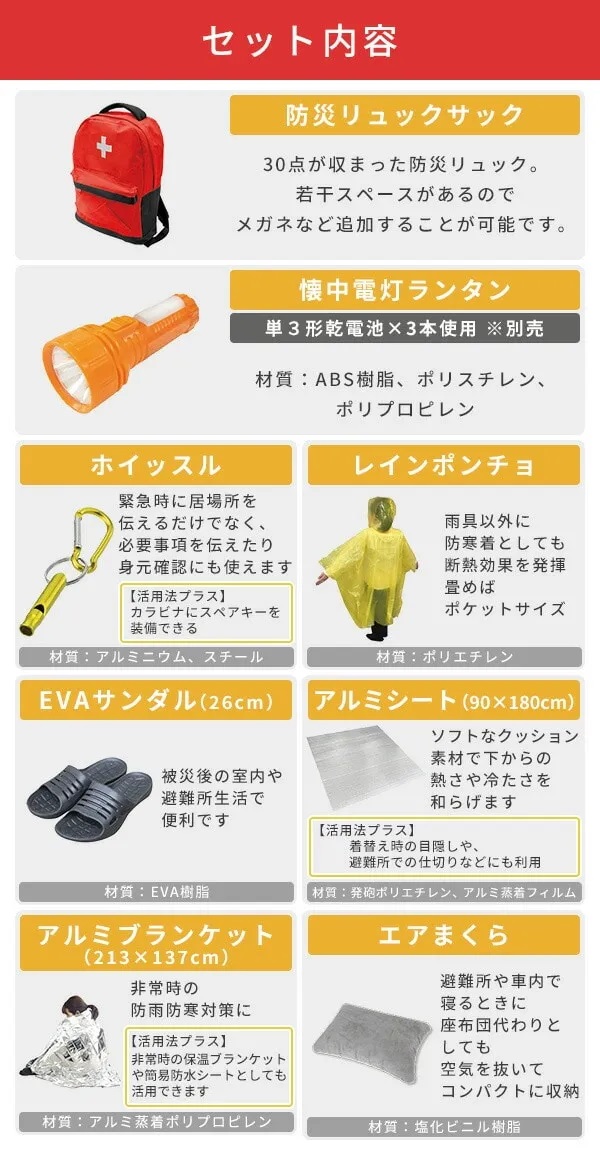 セット内容（1）