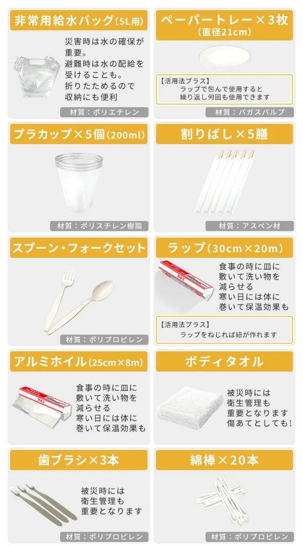 セット内容（2）