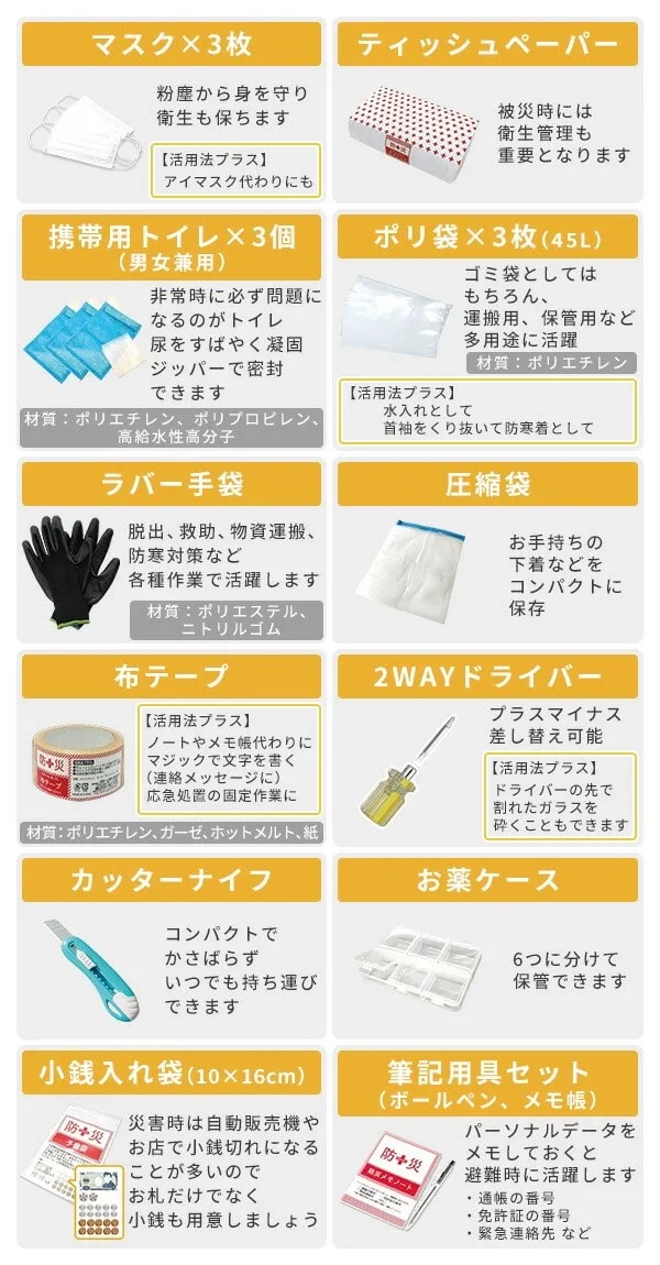 セット内容（3）