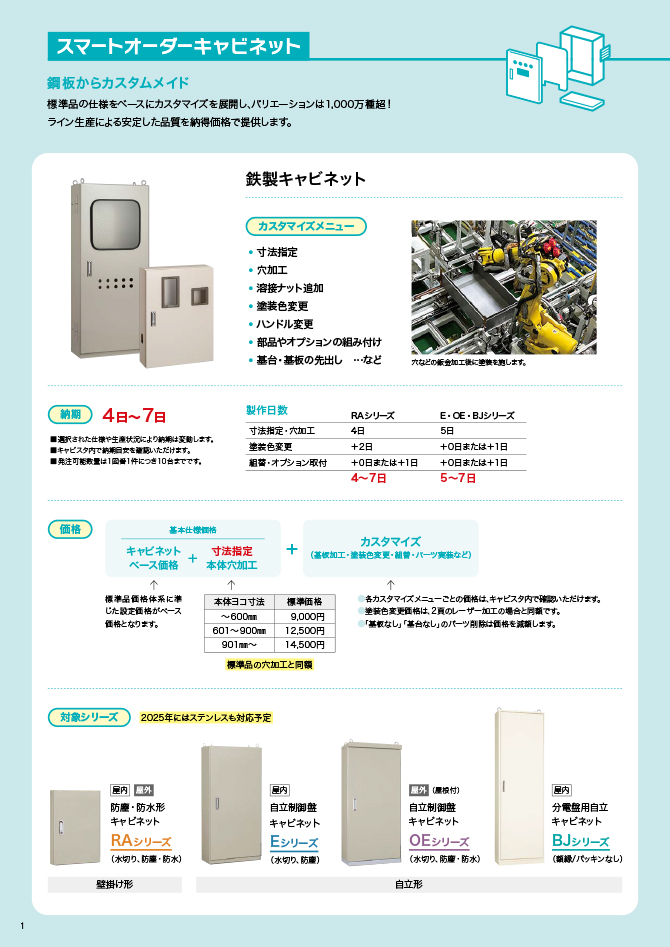 （2）キャビネットカスタマイズサービス『キャビスタ』