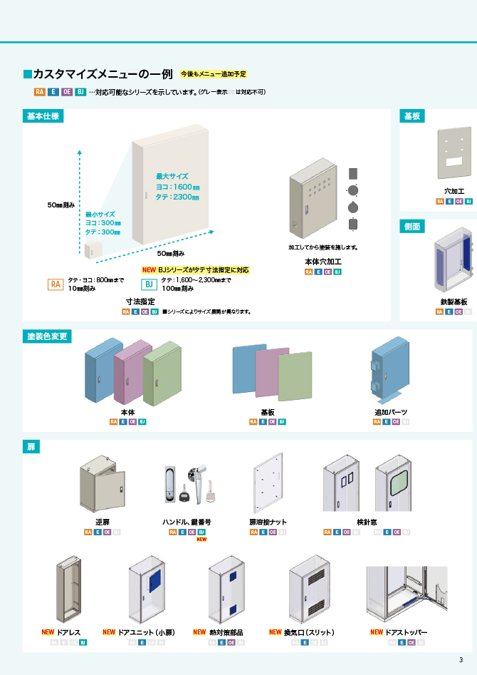 （3）キャビネットカスタマイズサービス『キャビスタ』