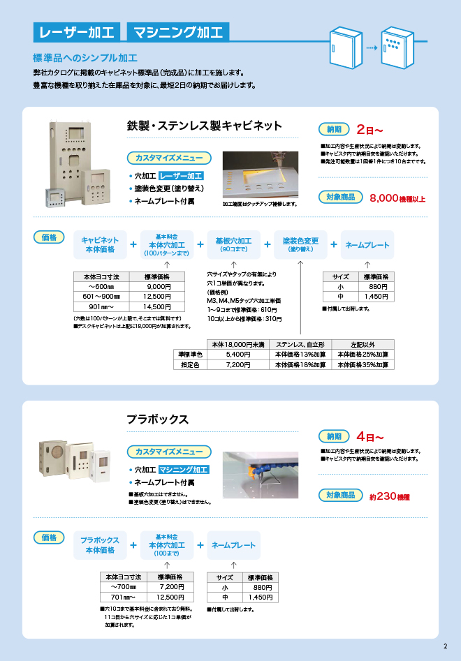 （5）キャビネットカスタマイズサービス『キャビスタ』