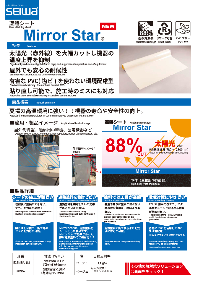 リーフレット（1）