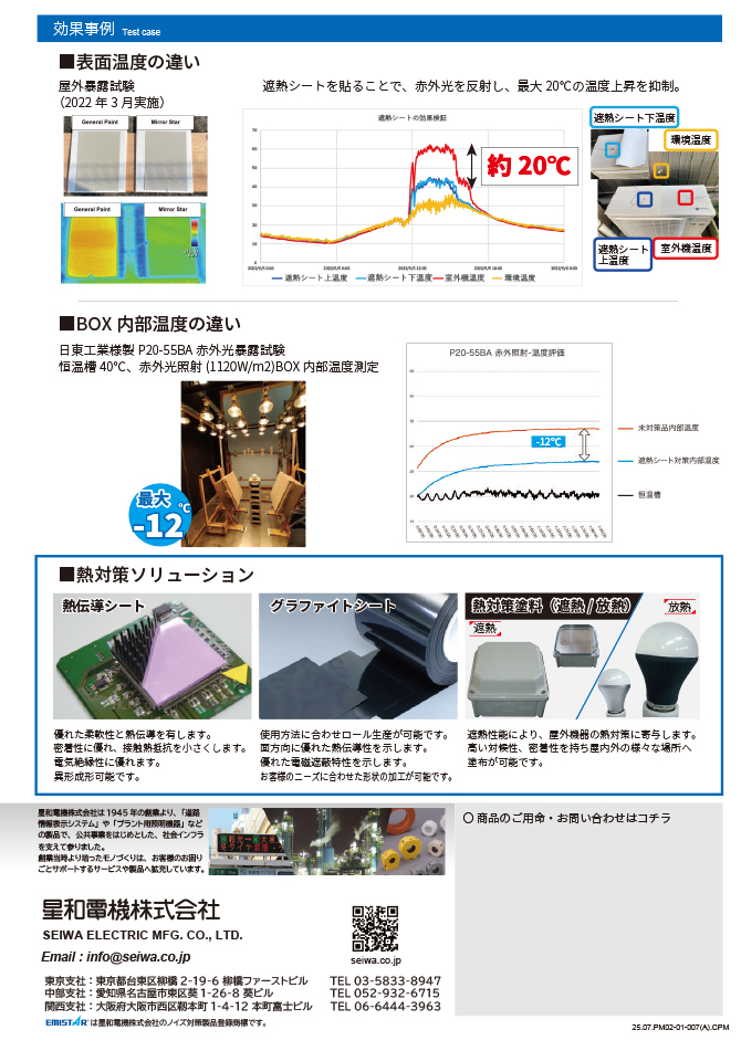 リーフレット（2）