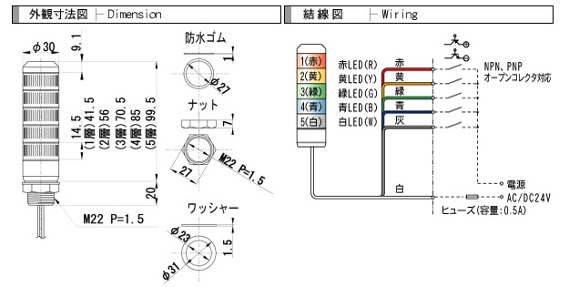 寸法図/結線図 寸法図/結線図