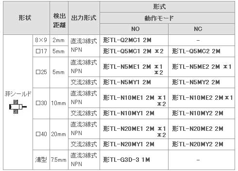 直流3線式/交流2線式