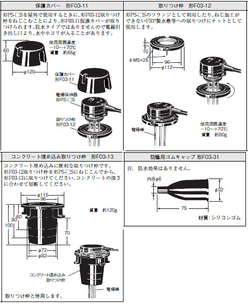 電極保持器オプション