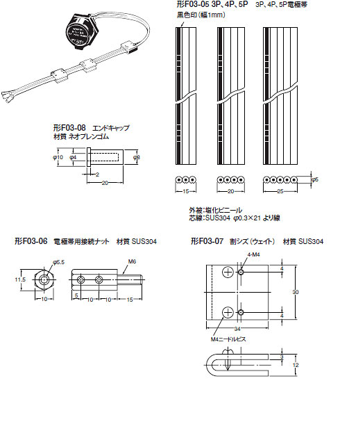 61F用電極帯　F03-05　寸法