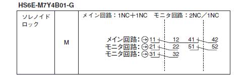 接点構成 接点構成
