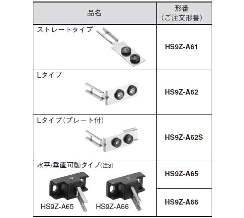 アクチュエータ
