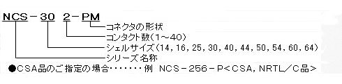 ＮＣＳシリーズ品名の構成